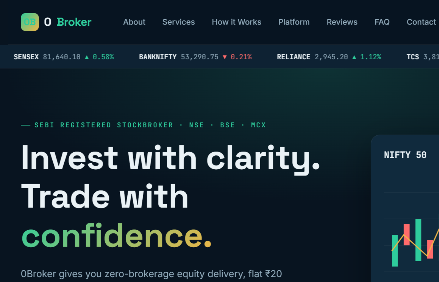 0Broker Stock Market Website Template